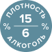 алкоголь и плотность